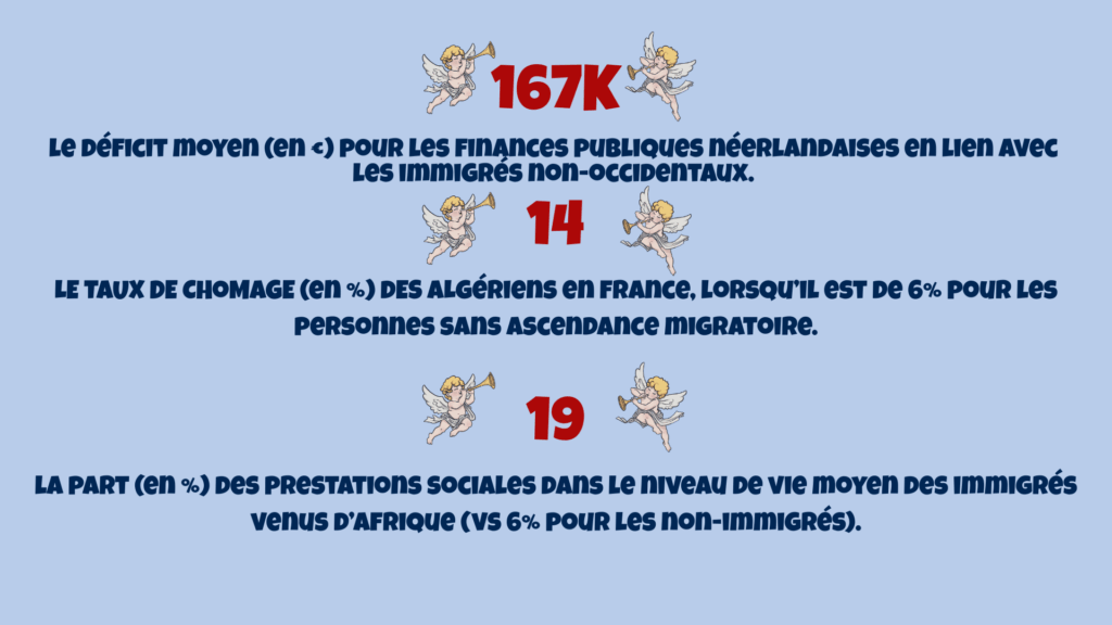 Les trois chiffres à retenir immigrés travail français